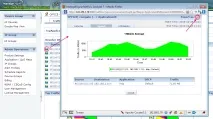 Mikrotik - Аналіз трафіку - NetFlow Analyzer analyzer