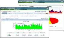 Mikrotik - Аналіз трафіку - NetFlow Analyzer NetFlow