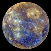 Меркуріанський календар на 2019 рік рух ретроградного Меркурія за фазами та знаками Зодіаку меркуріанський