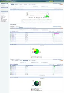 Mikrotik - Аналіз трафіку - NetFlow Analyzer analyzer