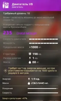 Машина для гонок у Crossout (Кросаут) - найкраще складання! машина