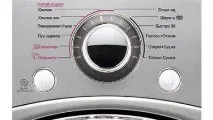 Модельний ряд пральних машин LG пральних