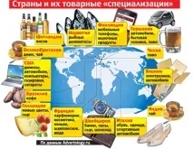 своїх