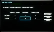 Налаштування телевізора - ТВСАТ, ТВСАТ ПІВДЕНЬ, ТВСАТ плюс, Кабельне телебачення в Бресті та Кобрині телевізора