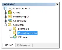 Нестандартні таймфрейми буде