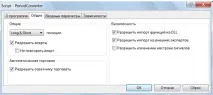 Нестандартні таймфрейми інтервал