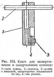 разглобяване