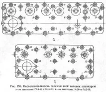 разглобяване