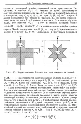 площ