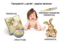 Панкреатит симптоми та лікування у дітей дітей