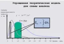 Про хелікобактер, про Баррі Маршала і про себе - Для колег - Каталог статей - Гастроентерологія Донецьк хелікобактер