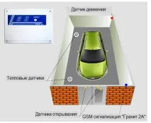 алармени