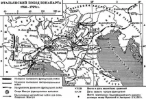 Перша серйозна перемога Наполеона перемога