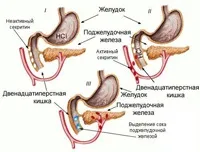 работи