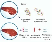 работи