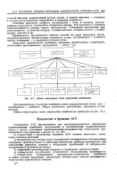 синтез