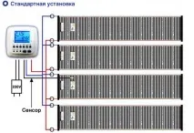 Різновиди теплої підлоги під плитку таособливості монтажу теплої
