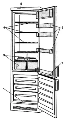 electrolux