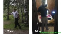 Результати віганства харчування