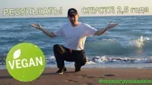 Результати віганства результати