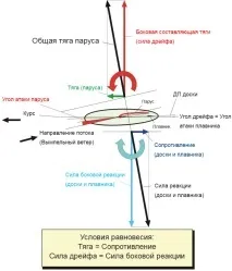 перките