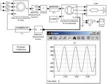 Powergui