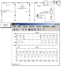 Simulink