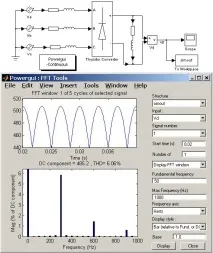 Powergui