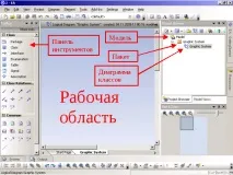Стандартне завдання стандартне