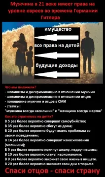 Існує рух за права чоловіків права