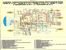 Схема проведення ІЖ Юпітер 5 відео-інструкція з монтажу своїми руками, ремонт електропроводки схема