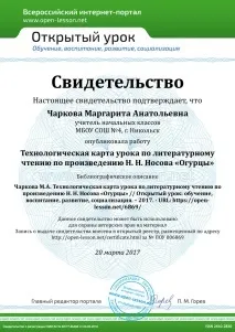 Технологічна карта уроку з літературного читання з твору Н карта