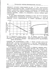 еластично