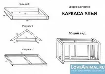 Український вулик своїми руками на високій рамці український