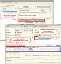 Облік розрахунків з ПДВ з реалізації казенними установами, сайт на допомогу бухгалтеру реалізації