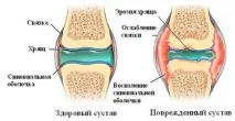 діагностика