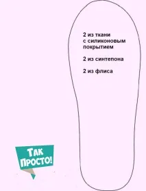 Форма чудових домашніх тапочок тапочок