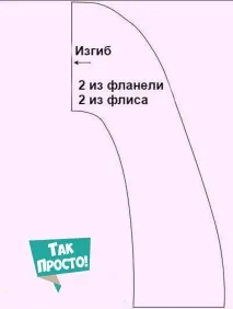 Форма чудових домашніх тапочок тапочок