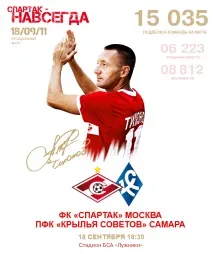 Усі топики топики