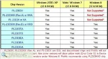 Yaesu VX-2R, Zastone ZT-2R - CSV файли та прошивки з частотами LPD, PMR, FRS vx-2r
