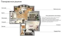 Замовити дизайн-проект квартири від 450 р. дизайн-проект