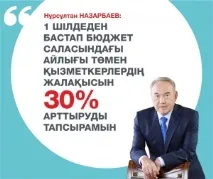 Загорілася нова зірка - Індустріальна Караганда онлайн - Новини Караганди та Карагандинської караганда