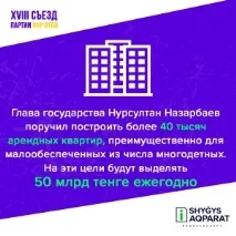 Загорілася нова зірка - Індустріальна Караганда онлайн - Новини Караганди та Карагандинської нова