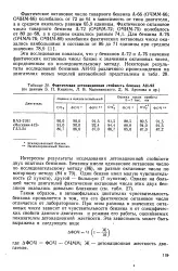 Значення - октанове число - Велика Енциклопедія Нафти та Газа октанове