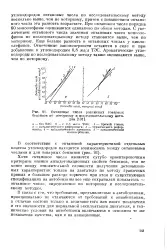 Значення - октанове число - Велика Енциклопедія Нафти та Газа октанове