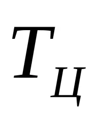 1 Коротка теорія коротка