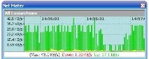 ADSL модем router HUAWEI 880CTXT покрокова настройка - Мої статті - Каталог статей - ADSL модем