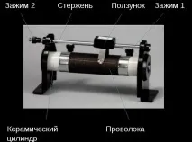 опір