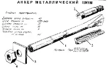 скали