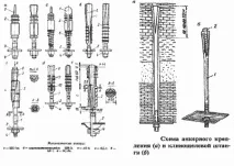 анкерна